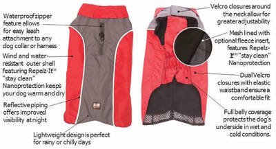 Dog Gone Smart        NanoBreaker Jacket,    (,  3)
