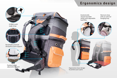 Ibiyaya -      12 ,  -, Two-tier Pet Backpack (,  4)