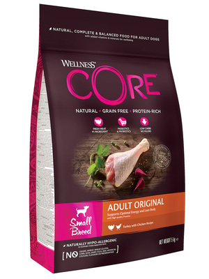 Core            (,  2)