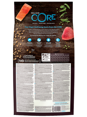 Core              (,  3)