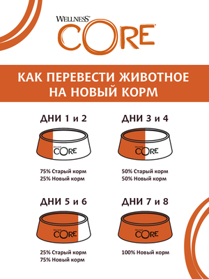 Core SMALL BREED     ,         (,  4)