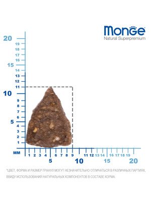 Monge Dog Speciality Mini            (,  5)