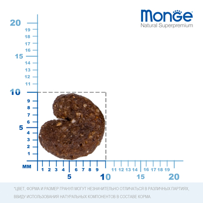 Monge Dog Speciality           (,  4)