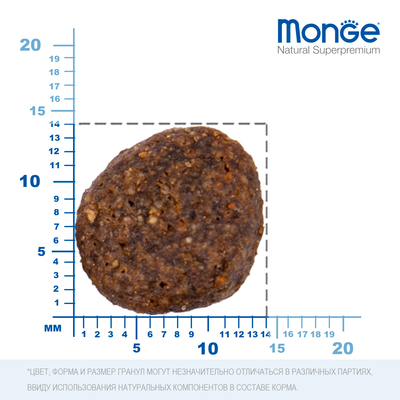 Monge Dog Monoprotein           (,  7)