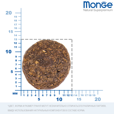 Monge Dog Maxi      (,  9)
