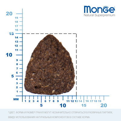 Monge Dog BWild LOW GRAIN           (,  2)