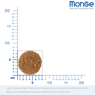 Monge Cat BWild LOW GRAIN Kitten        (,  3)