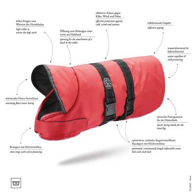 Hunter      Denali,   (,  6)
