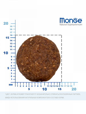 Monge Dog Monoprotein Puppy&Junior         (,  1)