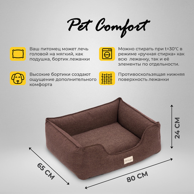 Pet Comfort    Alpha Mirandus,   (,  3)