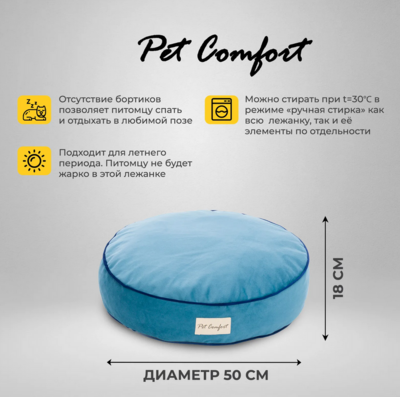 Pet Comfort        Oscar Leo 18,   (,  2)