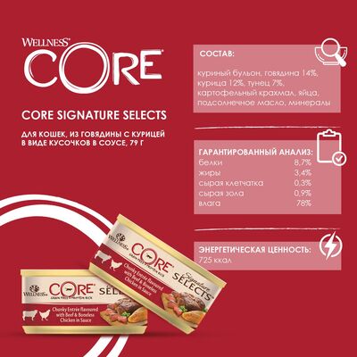 Core SIGNATURE SELECTS             (,  2)