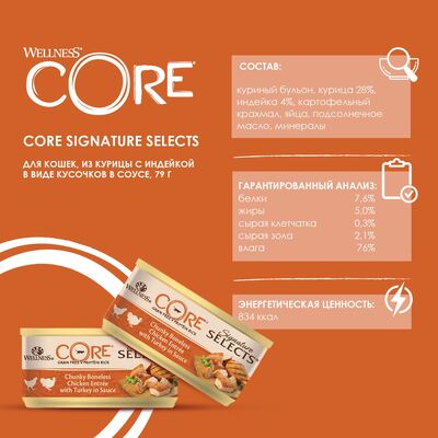 Core SIGNATURE SELECTS             (,  4)