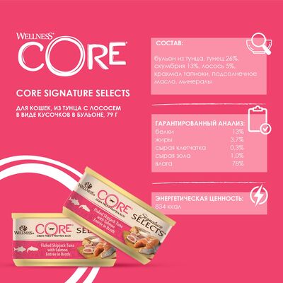 Core SIGNATURE SELECTS             (,  2)