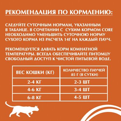 Core TENDER CUTS             (,  4)