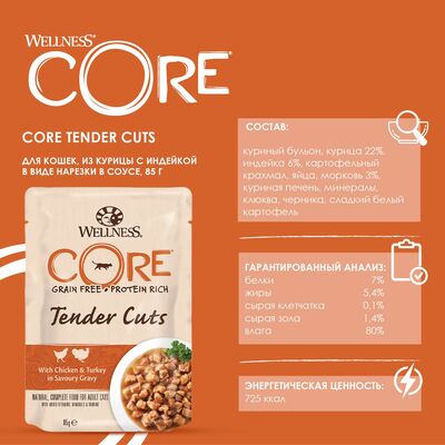 Core TENDER CUTS             (,  4)