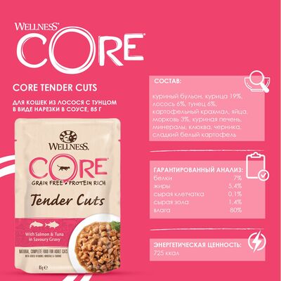 Core TENDER CUTS             (,  5)