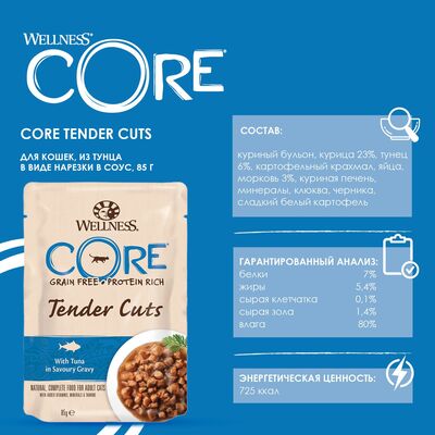 Core TENDER CUTS           (,  1)
