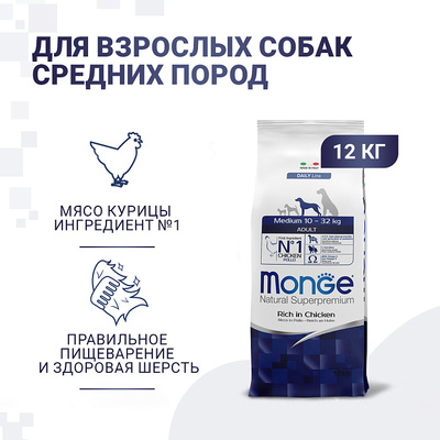 Monge Dog Medium       (,  9)