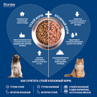 Monge Dog Speciality Hypo корм для взрослых собак гипоаллергенный лосось с тунцом (фото, вид 6)