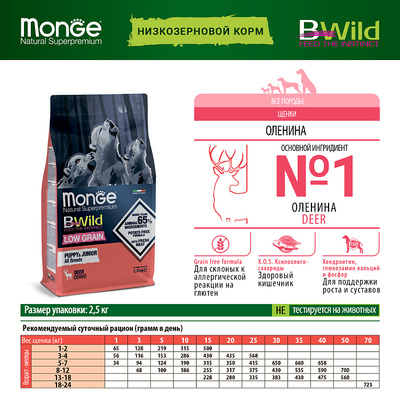 Monge Dog BWild LOW GRAIN Puppy & junior низкозерновой корм из мяса оленя для щенков всех пород (фото, вид 7)