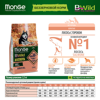 Monge Dog BWild GRAIN FREE            Salmon & potatoes (,  6)