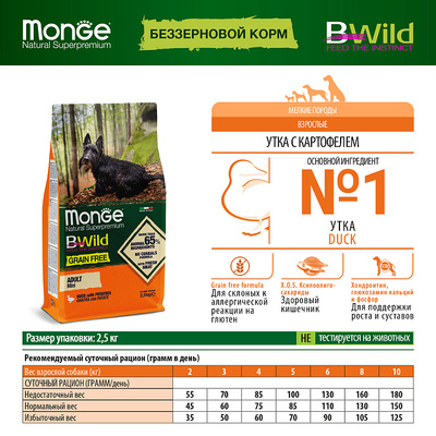Monge Dog BWild GRAIN FREE Mini             Duck & potatoes (,  7)