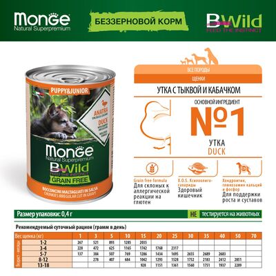 Monge Dog BWild Grainfree PUPPY/JUNIOR          400 (,  7)