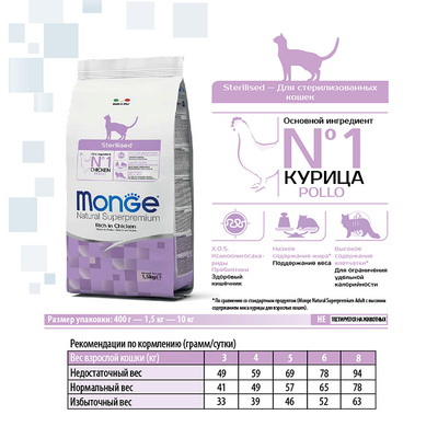 Monge Cat STERILISED     (,  13)
