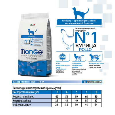 Monge Cat Urinary      (,  10)