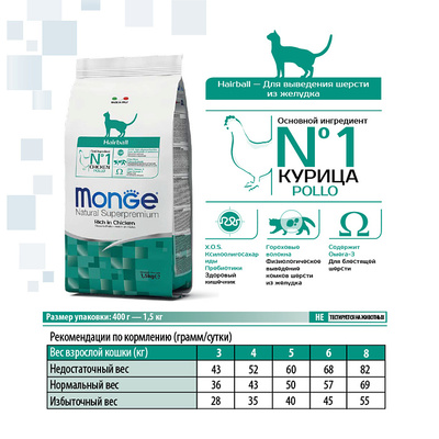 Monge Cat Hairball       (,  10)