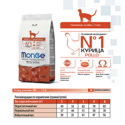 Monge Cat     (,  9)