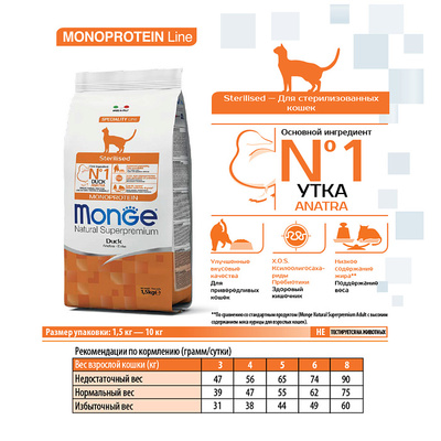 Monge Cat Sterilised Duck       (,  8)