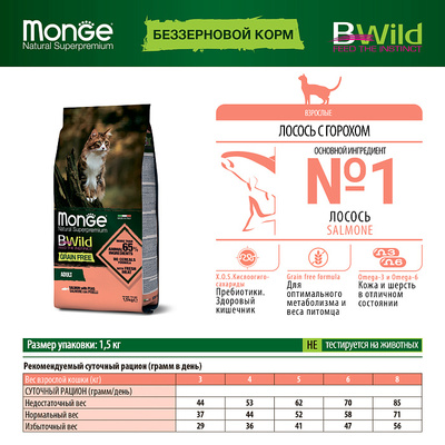 Monge Cat BWild GRAIN FREE          (,  7)