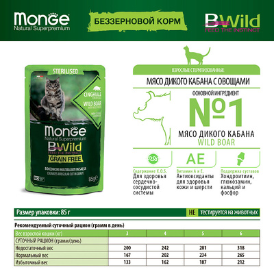 Monge Cat BWild GRAIN FREE           (,  5)