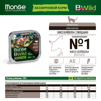 Monge Cat Bwild Grain free          100 (,  5)