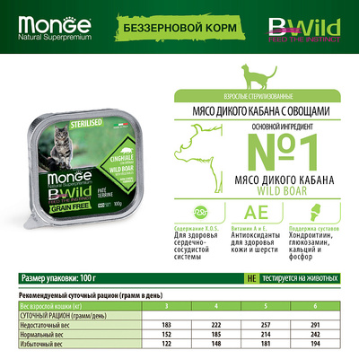Monge Cat Bwild Grain free           100 (,  6)