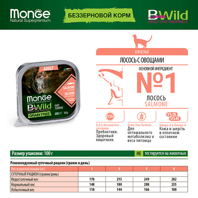 Monge Cat Bwild Grain free        100 (,  6)