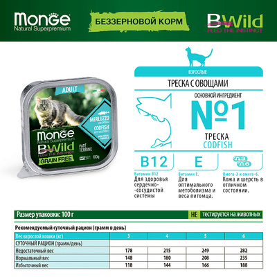 Monge Cat Bwild Grain free        100 (,  5)