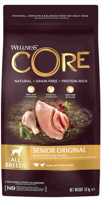 Core            ()