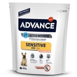 Advance Mini Sensitive сухой корм для собак малых пород с чувствительным пищеварением: лосось и рис